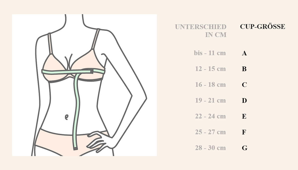 Trouver son bonnet de soutien gorge best sale
